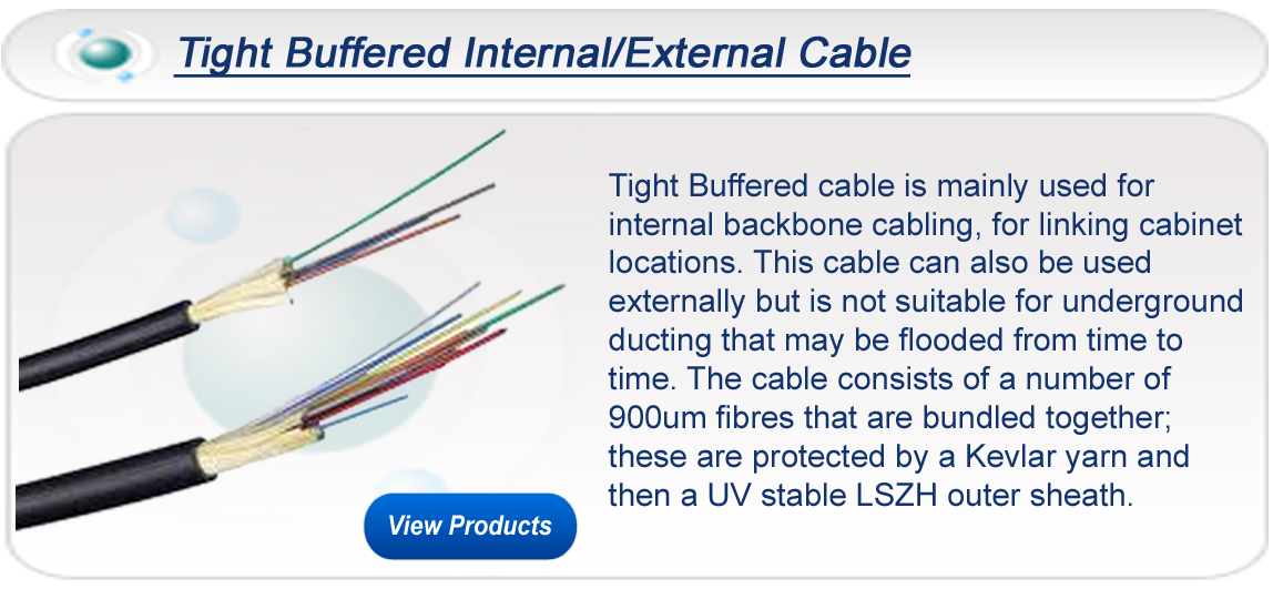 Tight Buffered Fibre Optic Cable